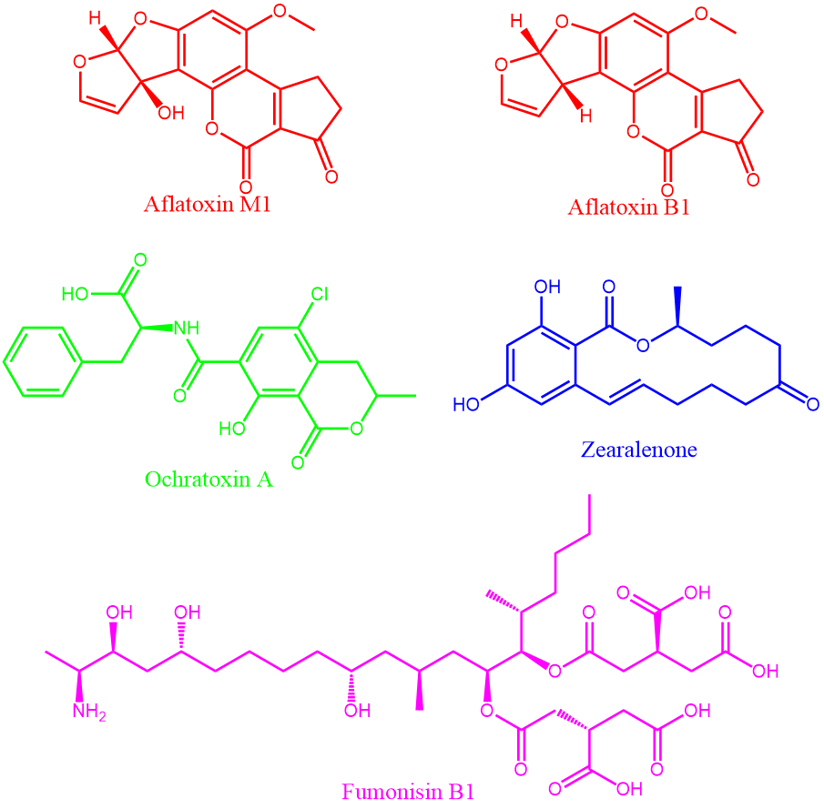 structure of mycotoxins